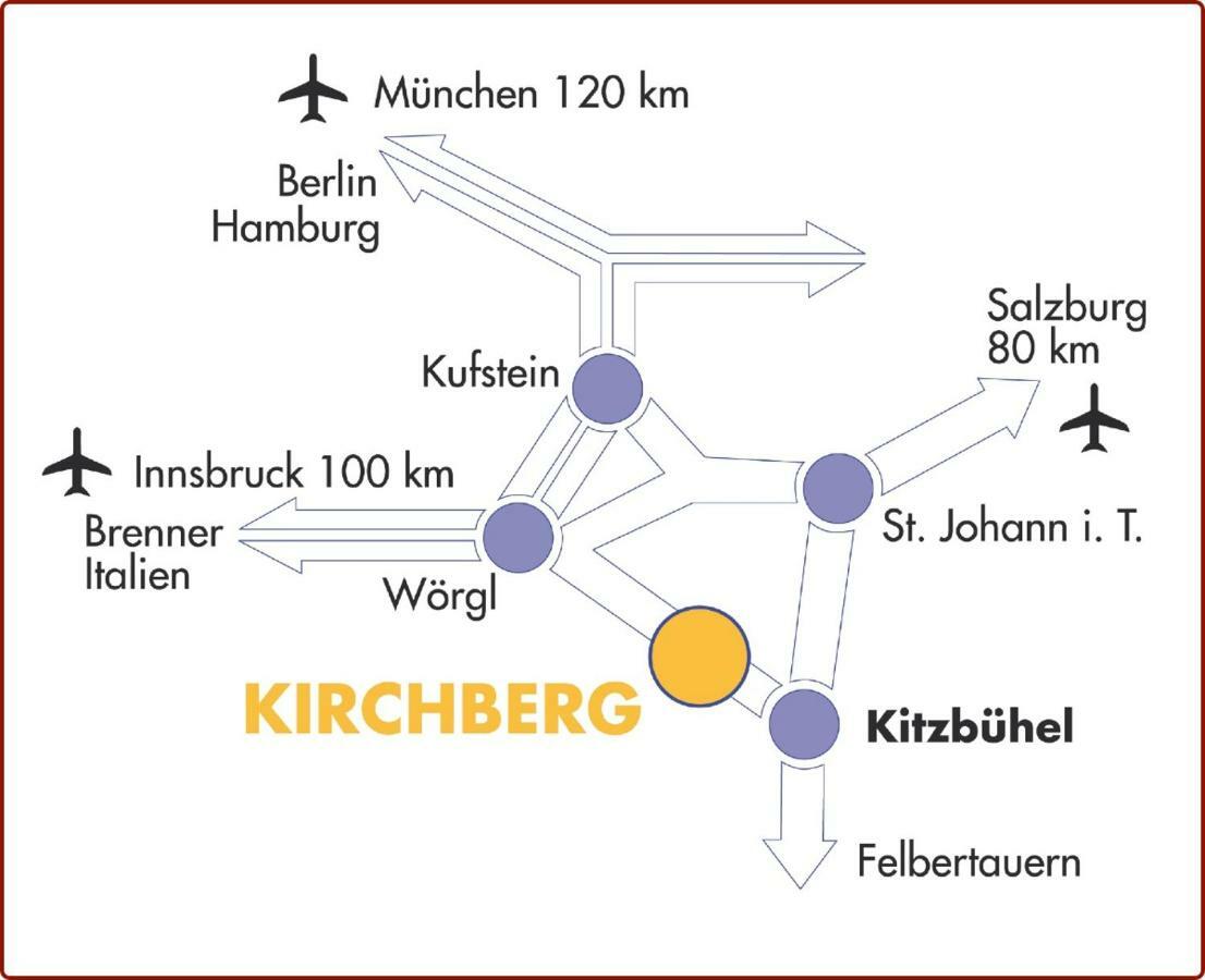 Hotel Metzgerwirt Кирхберг Экстерьер фото